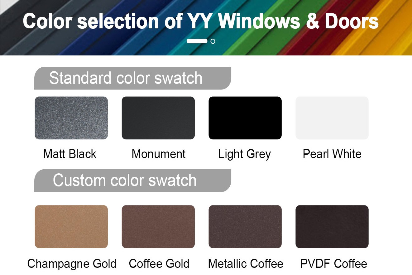 Powder coated aluminum finishes for casement impact window systems Powder coated aluminum finishes for casement impact window systems