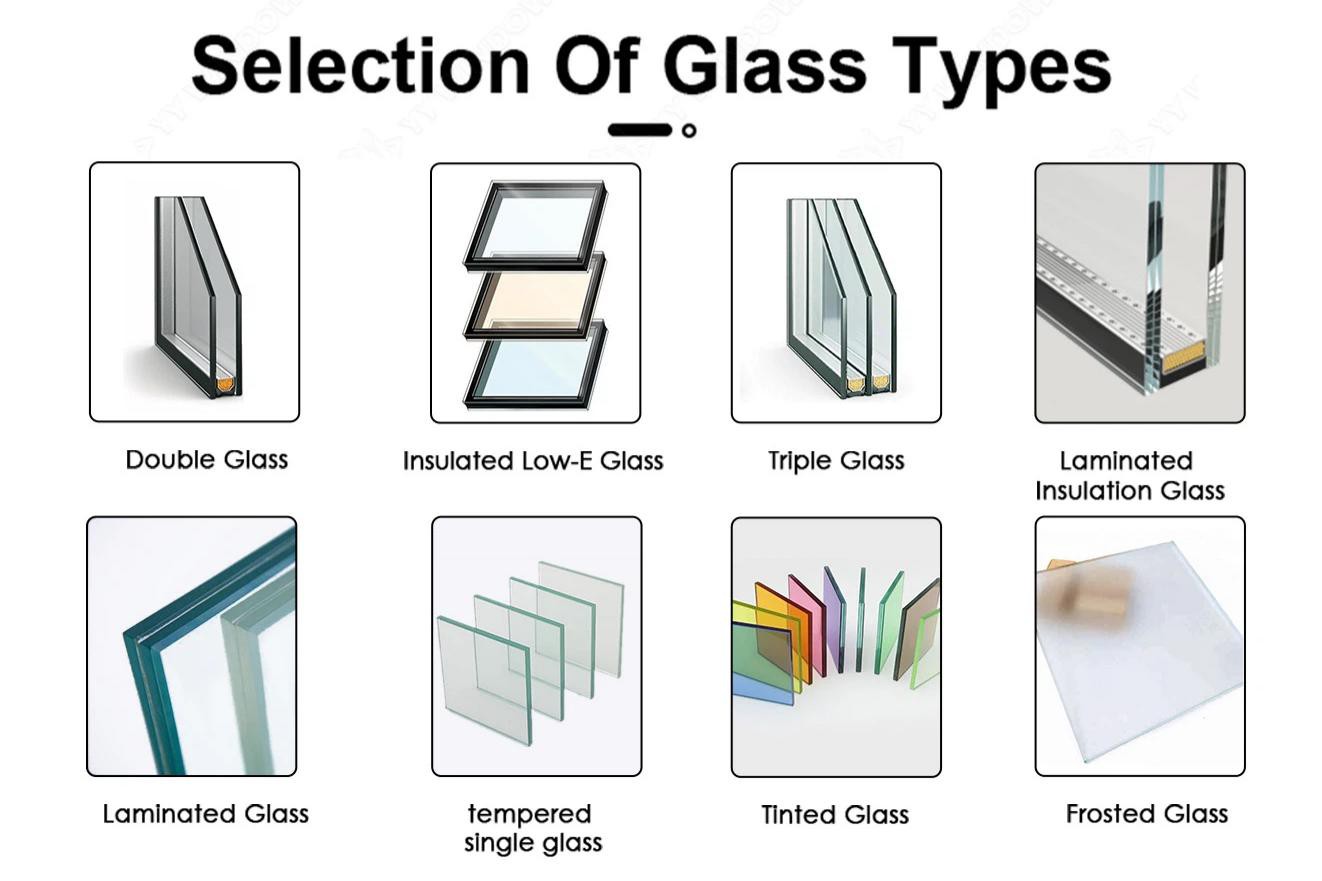 Glass options for casement impact windows Glass options for casement impact windows